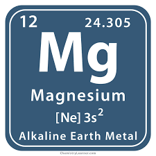 Magnesium Spray – 4oz/118ml