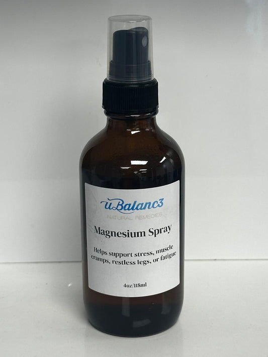 Magnesium Spray – 4oz/118ml